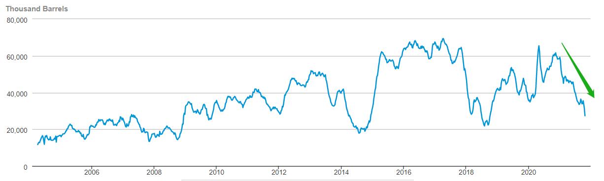 ATFX：OPEC+会议召开在即，原油能否再创新高？893 / author:atfx2019 / PostsID:1605535