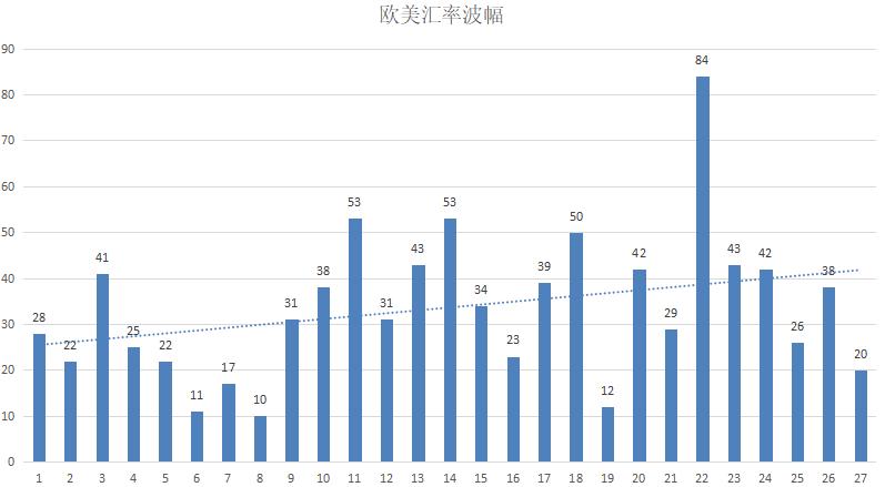 ATFX：非农就业报告来袭，连续两月爆冷后11月或回归常态150 / author:atfx2019 / PostsID:1605634