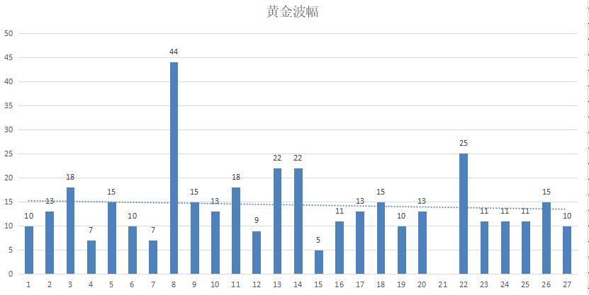ATFX：非农就业报告来袭，连续两月爆冷后11月或回归常态510 / author:atfx2019 / PostsID:1605634