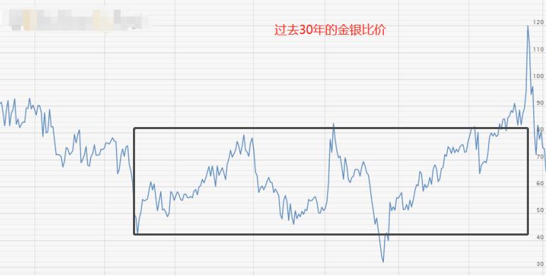 ATFX：鲍威尔连任美联储主席，金价受惊大跳水874 / author:atfx2019 / PostsID:1606009