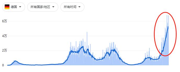 ATFX：美国释放巨量原油储备，油价不跌反涨508 / author:atfx2019 / PostsID:1606022