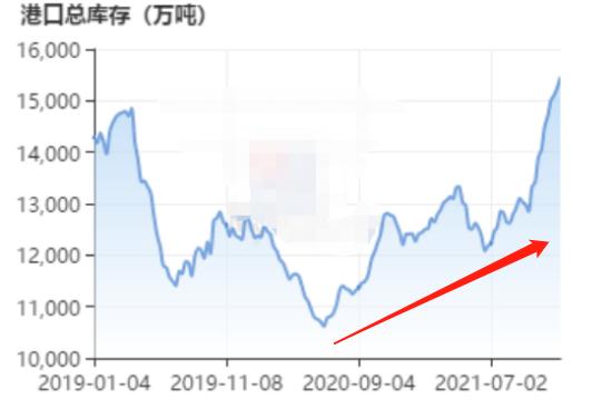 ATFX：澳元兑大部分货币贬值，趋势仍在延续347 / author:atfx2019 / PostsID:1606266