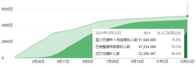 ATFXDuring Christmas, the epidemic broke out in Western countries, but the panic has subsided47 / author:atfx2019 / PostsID:1606468