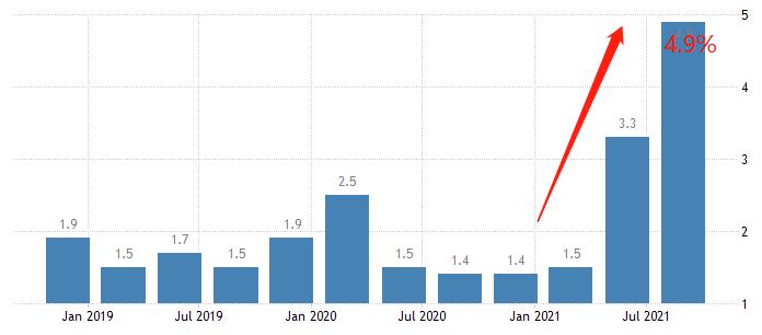 ATFX：NZDUSD现筑底信号，未来走强趋势可期332 / author:atfx2019 / PostsID:1606572