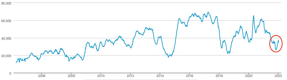 ATFX：油价即将再创新高！742 / author:atfx2019 / PostsID:1606583