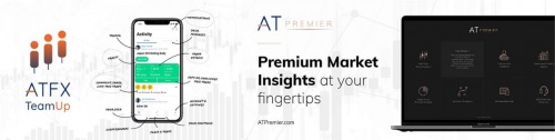 喜迎开门红，ATFXAwarded“2021年度最值得信赖品牌”，Fintech...447 / author:atfx2019 / PostsID:1606592