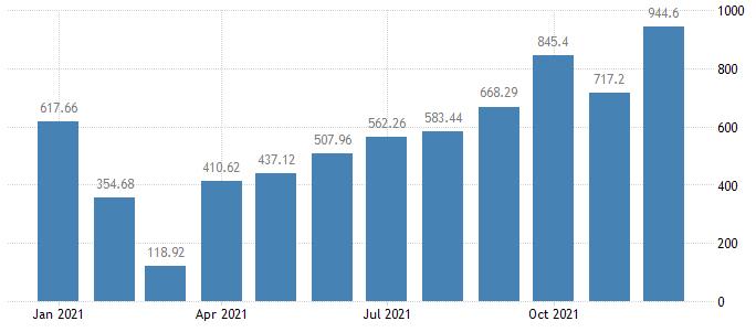 ATFX：无惧降息降准，离岸人民币延续升值态势289 / author:atfx2019 / PostsID:1606619