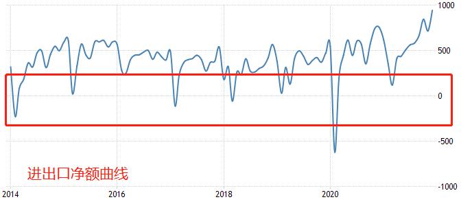 ATFX：无惧降息降准，离岸人民币延续升值态势912 / author:atfx2019 / PostsID:1606619