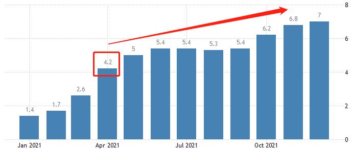 ATFX：英镑、澳元、日元现筑底结构，但最终走向仍取决于...533 / author:atfx2019 / PostsID:1606646