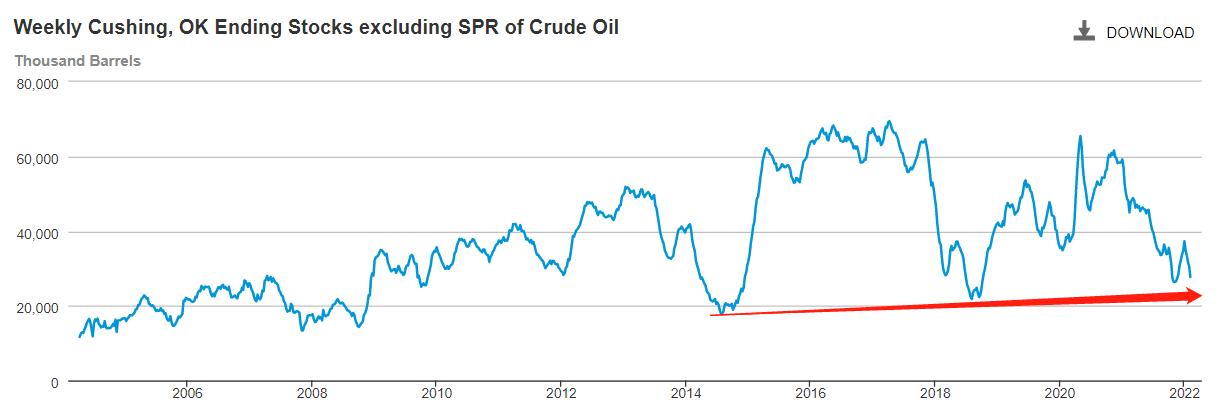 ATFX：美原油突破100关口的概率有多大？153 / author:atfx2019 / PostsID:1606668