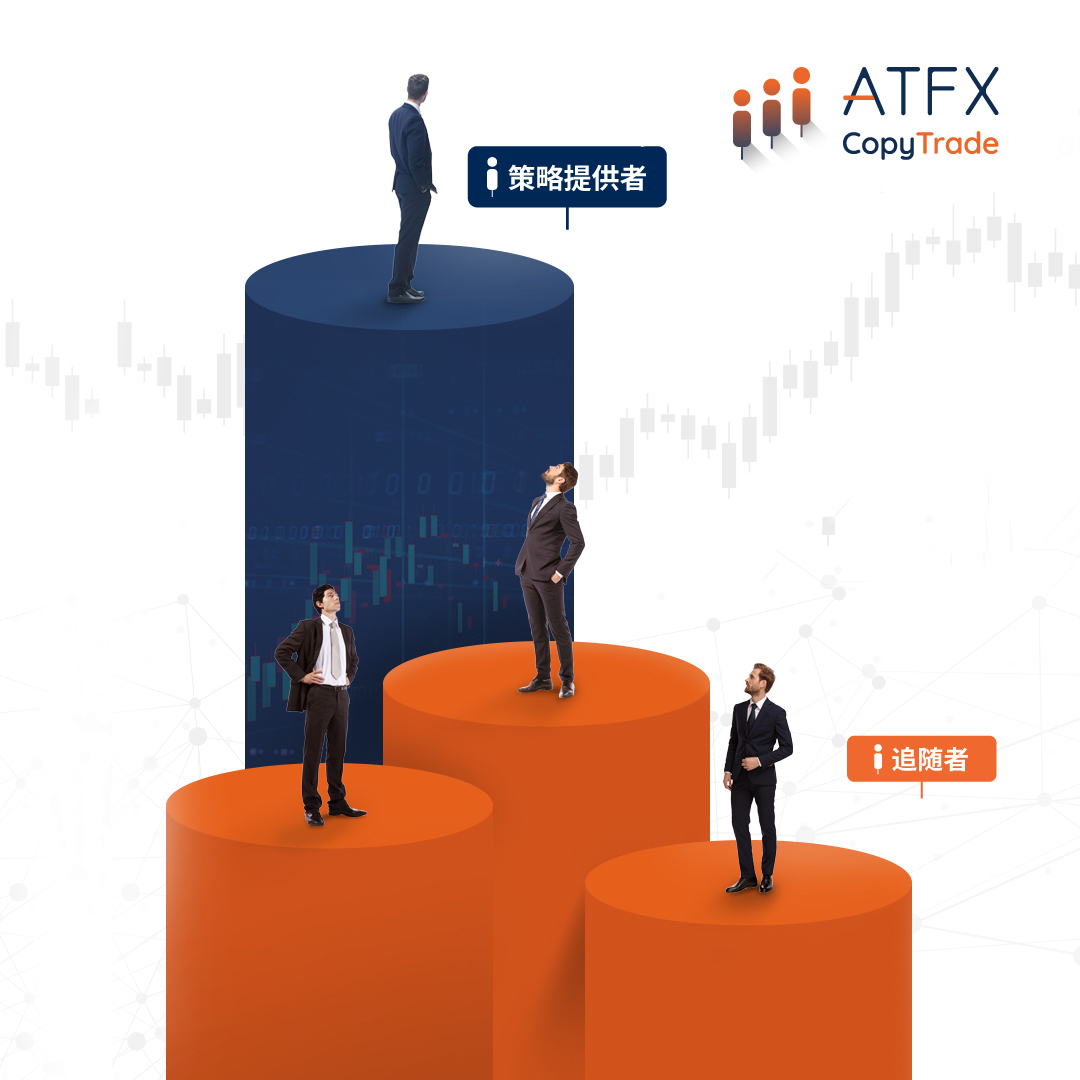 Sword pointing to Southeast Asia,ATFXShocking Release of Latest Copy Transaction SolutionCopyTrade812 / author:atfx2019 / PostsID:1607466