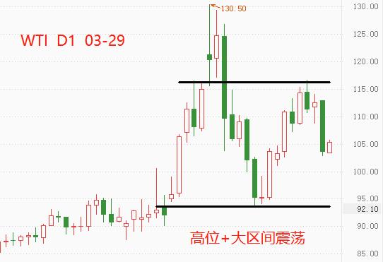ATFX： OPEC+会议尚未召开，但增产消息已让油价重挫770 / author:atfx2019 / PostsID:1607492