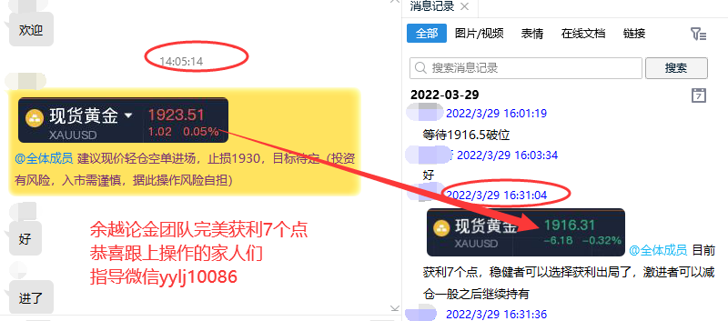 Yu Yue on Jin:3.29黄金原油下破新低最新走势分析及独家操作...683 / author:Yu Yue Tan Jin / PostsID:1607504