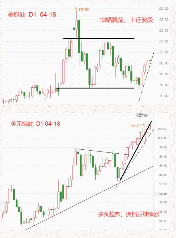 ATFX：土耳其对库尔德武装发起攻势，避险情绪再升温763 / author:atfx2019 / PostsID:1608139