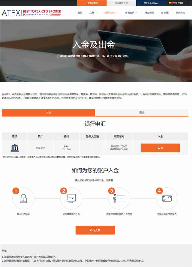 ATFX出金需要多久，ATFX出入金问题详解590 / author:atfx2019 / PostsID:1608333
