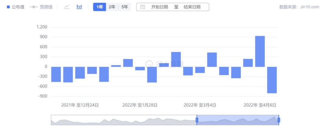 美股大跌黄金暂时企稳，地缘矛盾升级原油再反弹846 / author:Bafang Huiding / PostsID:1608558