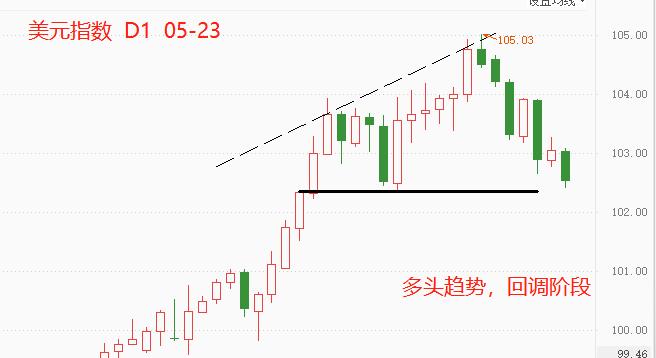 ATFX：猴痘病毒蔓延，会激发新一轮避险情绪吗？775 / author:atfx2019 / PostsID:1610077