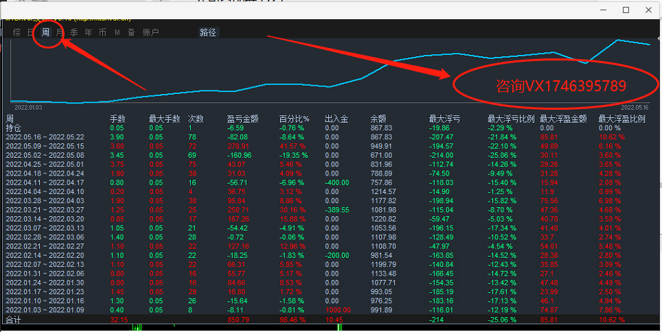 Money pile-EA】Profit in one and a half months80%The strategy of coexisting single volume profits164 / author:Remit all to me / PostsID:1610174