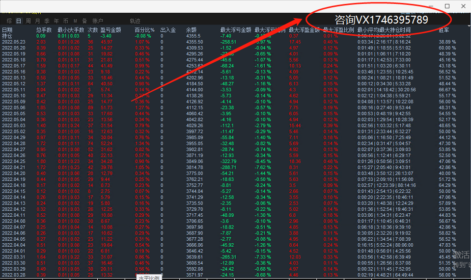 Money pile-EA】Profit in one and a half months80%The strategy of coexisting single volume profits265 / author:Remit all to me / PostsID:1610174