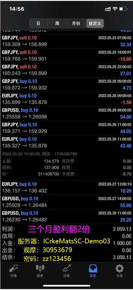 Double monthly [short-term trend one order at a time-EA】Real offer simulation account synchronization30 / author:Remit all to me / PostsID:1609554