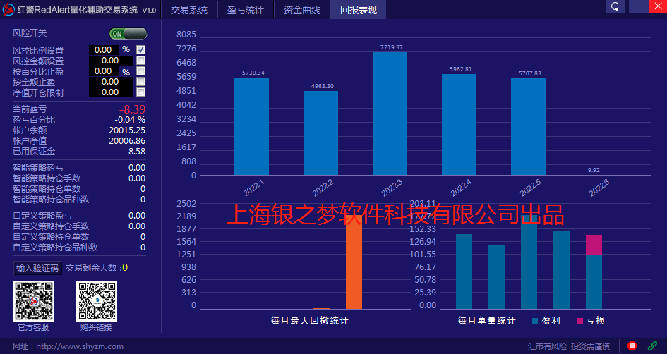Red AlertEA】Stable operation for three years, only focusing on Europe and America,1Wanzhuan7Ten thousand, maximum withdrawal30%492 / author:Mr. Du / PostsID:1613384