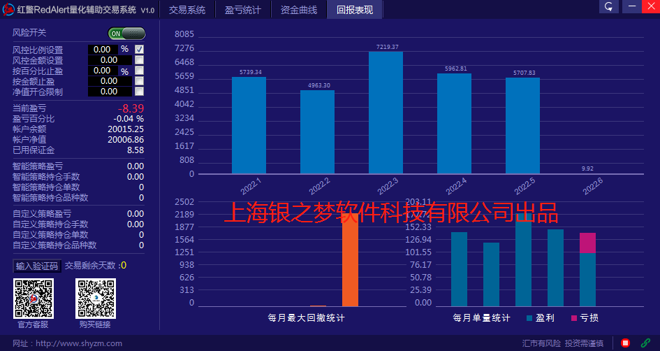 Red AlertEA】Stable operation for three years, only focusing on Europe and America,1Wanzhuan7Ten thousand, maximum withdrawal30%415 / author:Mr. Du / PostsID:1613384