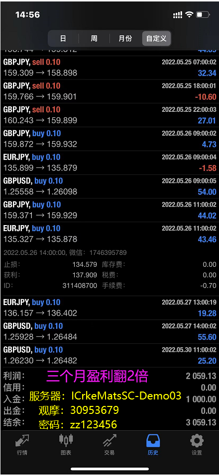A trend grid that is not afraid of unilateral market trends-EA】1.0Obvious version effect191 / author:Remit all to me / PostsID:1609083