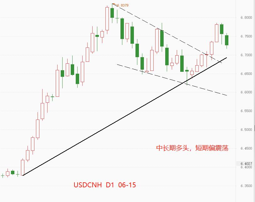 ATFX：社会消费品零售总额连续三个月同比下降773 / author:atfx2019 / PostsID:1675214