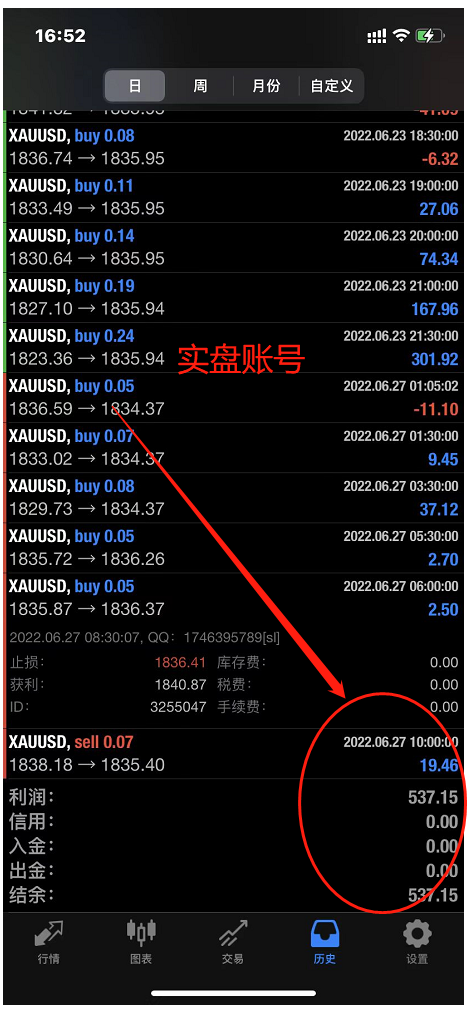 【MAIntraday moving average trading system-EA】A One Time One Order Strategy with No Risk of Outbreak66 / author:Remit all to me / PostsID:1612473