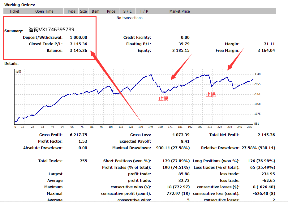 Abundant profits-EA】Not only does it have a large order volume, but it also has strong profitability206 / author:Remit all to me / PostsID:1698271