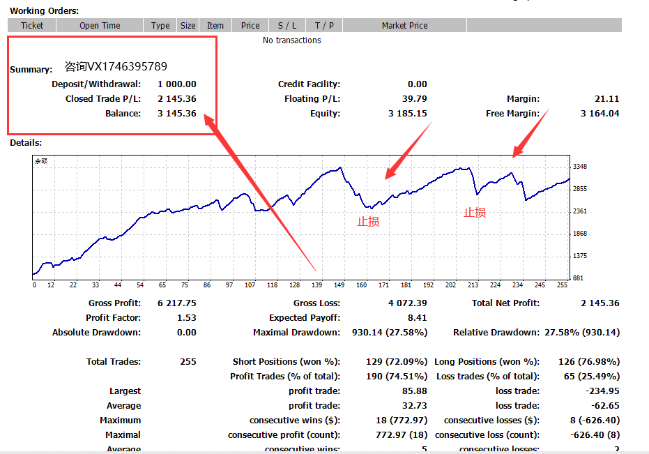 Abundant profits-EA】Not only does it have a large order volume, but it also has strong profitability893 / author:Remit all to me / PostsID:1698271