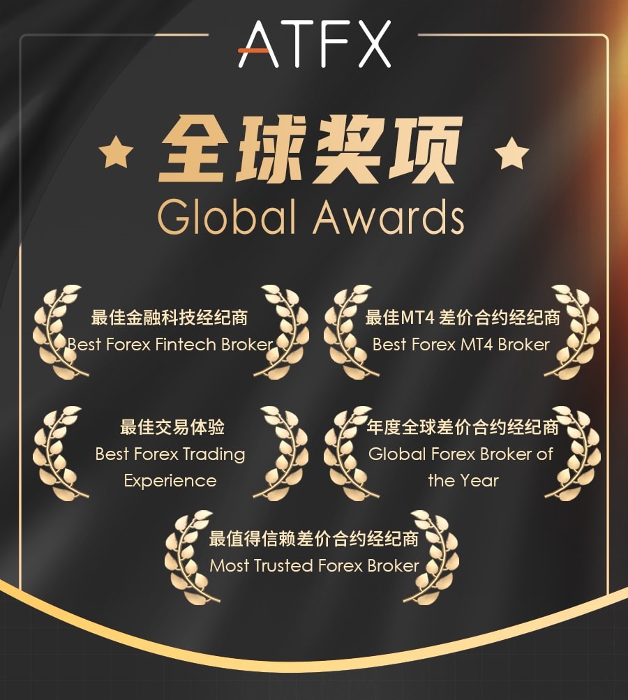 见证品牌力量，ATFXAwarded18个奖项提名创下新纪录806 / author:atfx2019 / PostsID:1712818
