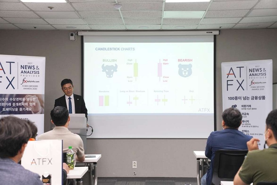 创新未曾止步，ATFX投教之旅—韩国行再掀波澜456 / author:atfx2019 / PostsID:1713337