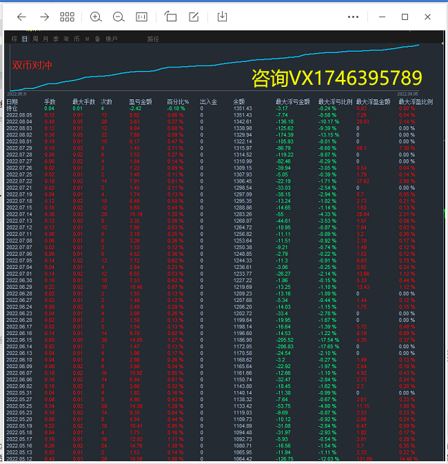 【Forex PiP Killer-EA】Original work reproduction6800Double, share the source code for free, download freely240 / author:Remit all to me / PostsID:1609324
