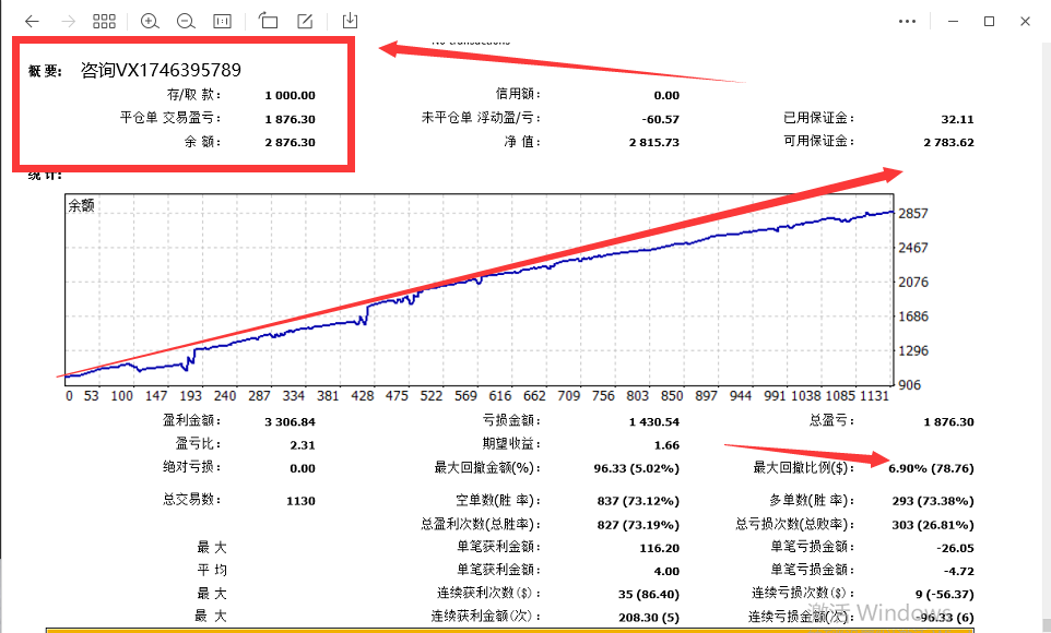 [The God of Wealth swiped the order-EA】Monthly income100%, specializing in gold!47 / author:Remit all to me / PostsID:1713545
