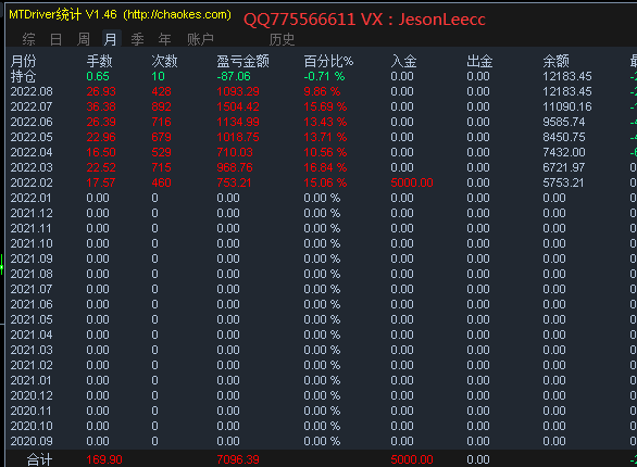 【MAIntraday moving average trading system-EA】A One Time One Order Strategy with No Risk of Outbreak271 / author:kingsman / PostsID:1612473