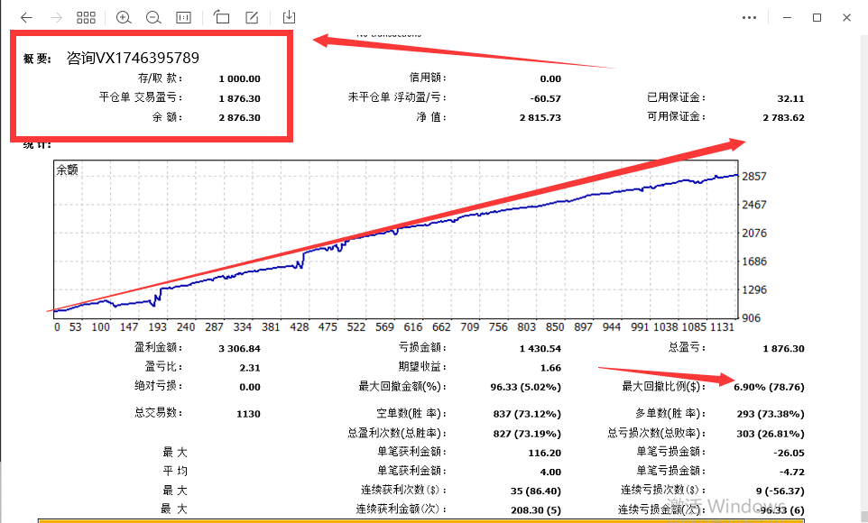 [Triangular hedging-EA】The average winning rate can reach70%Above, stable profit risk is small735 / author:Remit all to me / PostsID:1713382