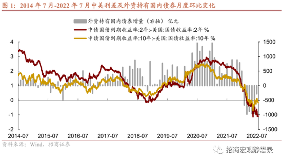 人民币贬值压力大吗？465 / author:2233 / PostsID:1713961