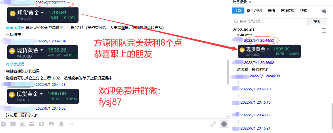 Fang Yuan said Jin:9.5Gold low volatility, focus on1707—1718Interval breakthrough243 / author:Fang Yuan Talks about Gold / PostsID:1714118