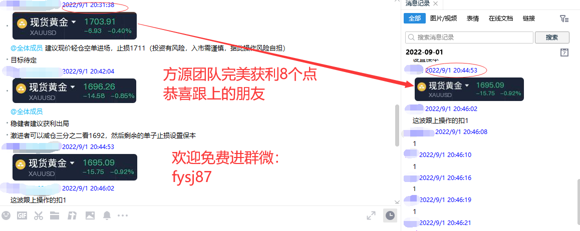 Fang Yuan said Jin:9.5Gold low volatility, focus on1707—1718Interval breakthrough916 / author:Fang Yuan Talks about Gold / PostsID:1714118