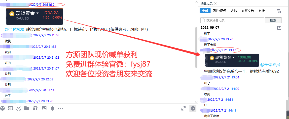 Fang Yuan said Jin:9.8黄金探底震荡，一对一指导走势分析操作策略698 / author:Fang Yuan Talks about Gold / PostsID:1714186
