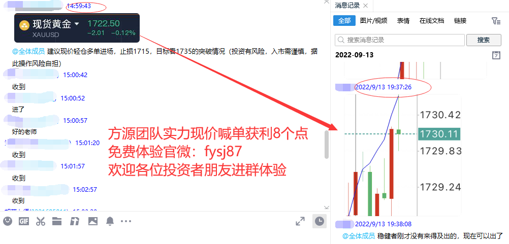 Fang Yuan said Jin:9.13美国通胀高于预期，黄金短线跳水，午夜多...316 / author:Fang Yuan Talks about Gold / PostsID:1714270