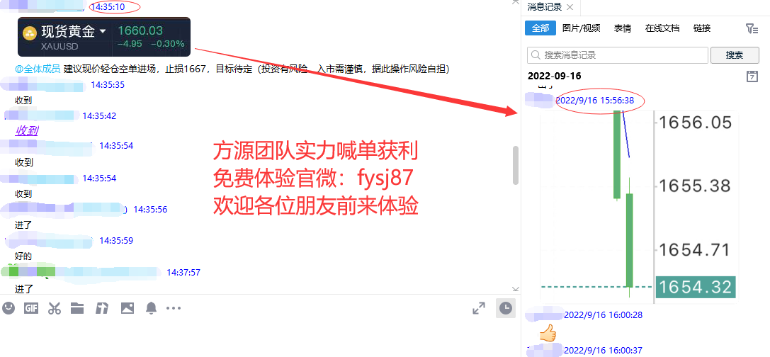 Fang Yuan said Jin:9.20Midnight Gold Operation Strategy375 / author:Fang Yuan Talks about Gold / PostsID:1714369