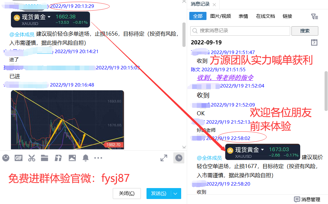 Fang Yuan said Jin:9.20Gold's short-term rise and fall, trend analysis and operational strategies11 / author:Fang Yuan Talks about Gold / PostsID:1714376