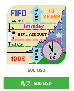 PRADO EA, official selling price500USD firm offer operation146Weekly profit6831%Free policy sharing787 / author:Old Cat Talks at Night / PostsID:1714387