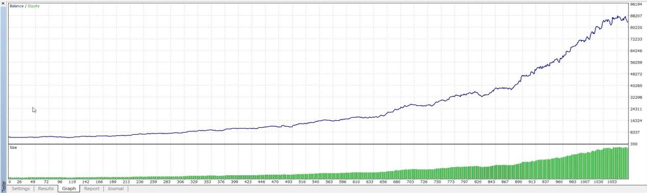 Golden Assassin Quantitative Robot, firm offerEA, the most important thing is that it can always be used for free77 / author:houjingkui / PostsID:1715701