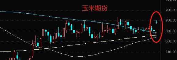 ATFX：黑海运粮遭俄暂停，小麦期货开盘跳涨633 / author:atfx2019 / PostsID:1715109