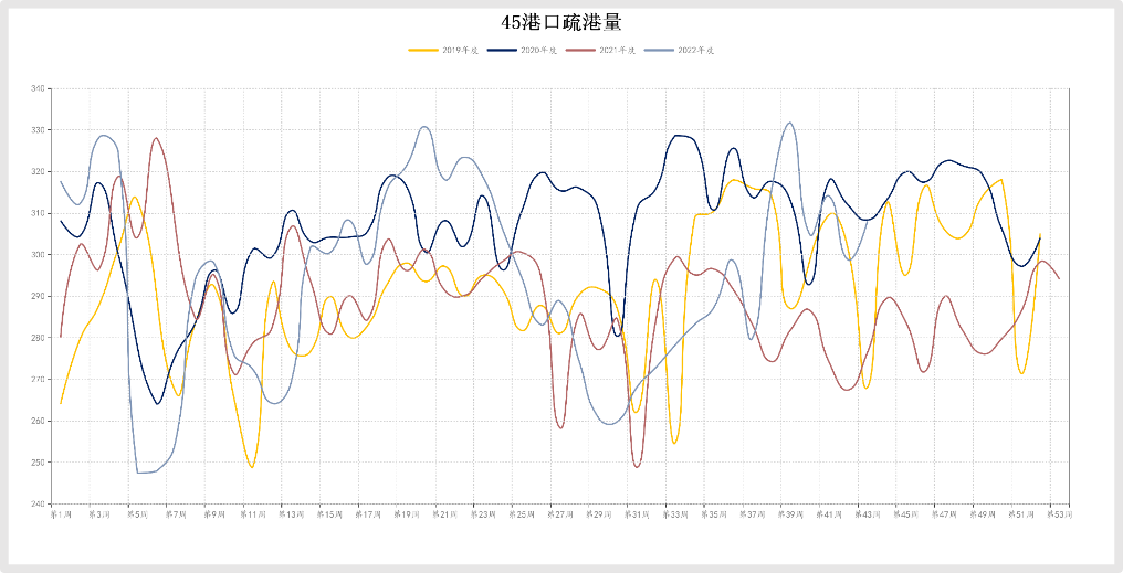 Major market severely oversold Iron ore rebounded sharply245 / author:YuemingDMI / PostsID:1715175