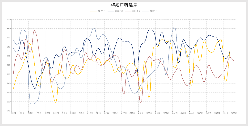 Major market severely oversold Iron ore rebounded sharply991 / author:YuemingDMI / PostsID:1715175