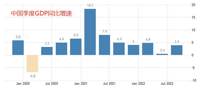 ATFX: China10monthCPIGrowth rate2.1，USDCNH稳定在7.2nearby616 / author:atfx2019 / PostsID:1715303